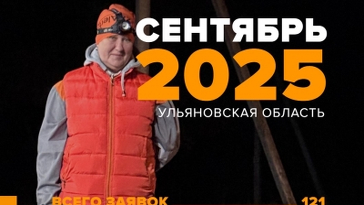 В Ульяновской области благополучно найдены 143 пропавших человека В Ульяновской области сентябрь 2025 года ознаме...