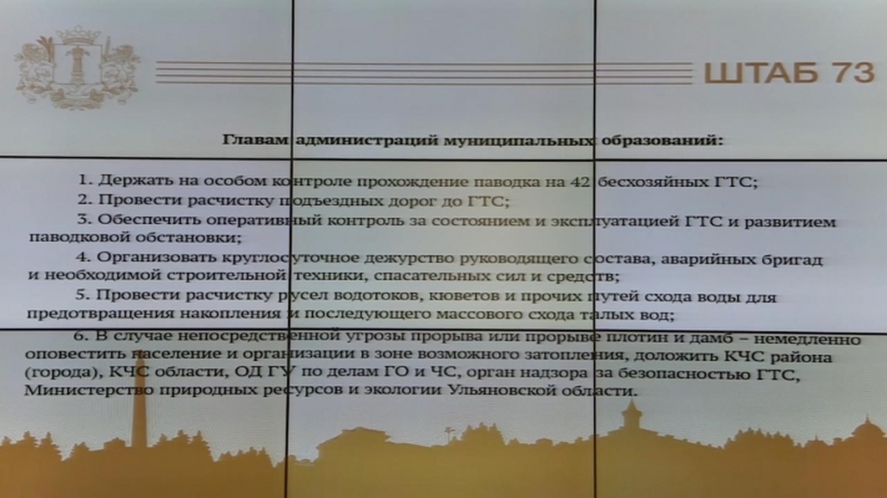 В Ульяновской области назвали районы, подверженные весенним подтоплениям 16 января на заседании штаба по развитию регион...