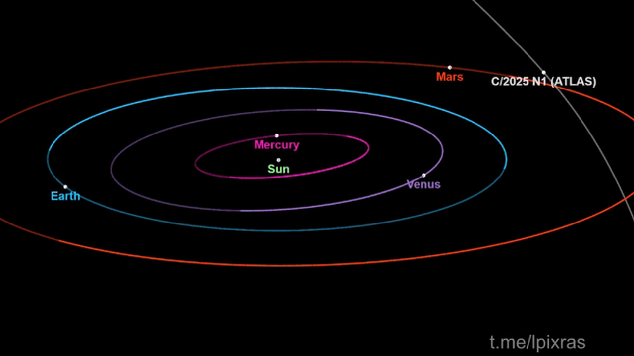 Межзвездный гость, известный как 3I/ATLAS, прод...