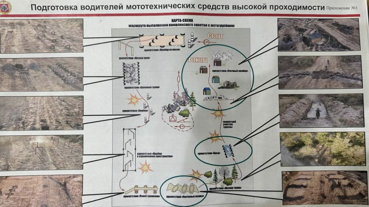 В Ульяновске построят мотодром для эндуристов и десантников В Ульяновске рассматривается возможность создан...