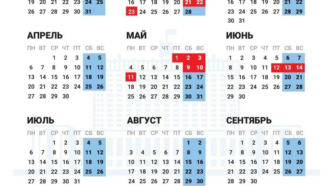 Правительство скорректировало производственный ...