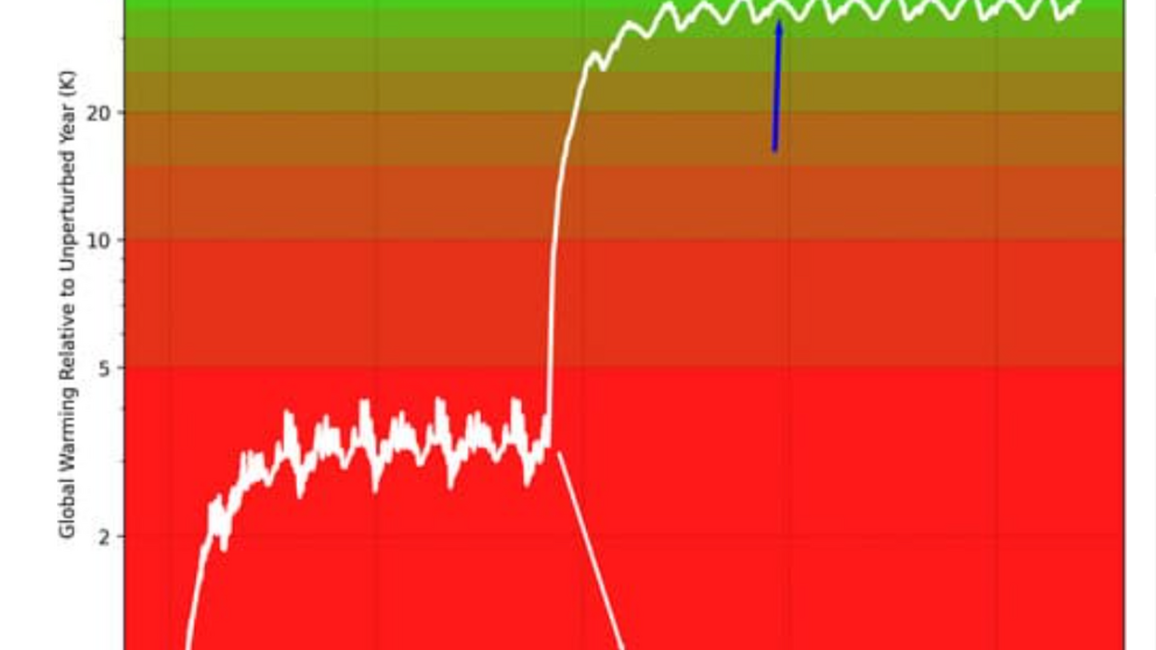 Марс остается главным кандидатом для возможного...
