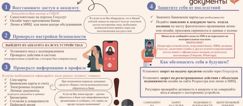 В Ульяновске рассказали, как себя вести при взломе аккаунта на Госуслугах Столкнулись с несанкционированным доступом к св...