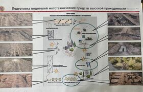 В Ульяновске построят мотодром для эндуристов и...